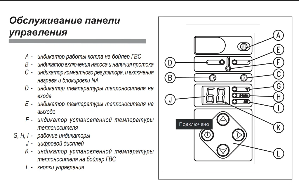 Панель управления Kospel EKCO.L1